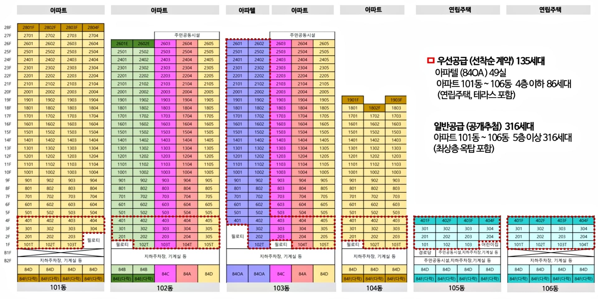 삼례 대라수