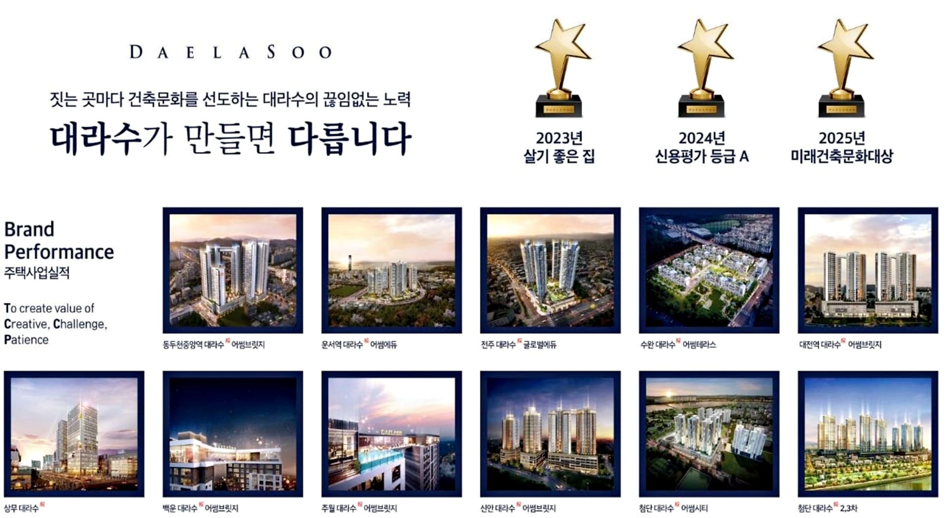 삼례 대라수