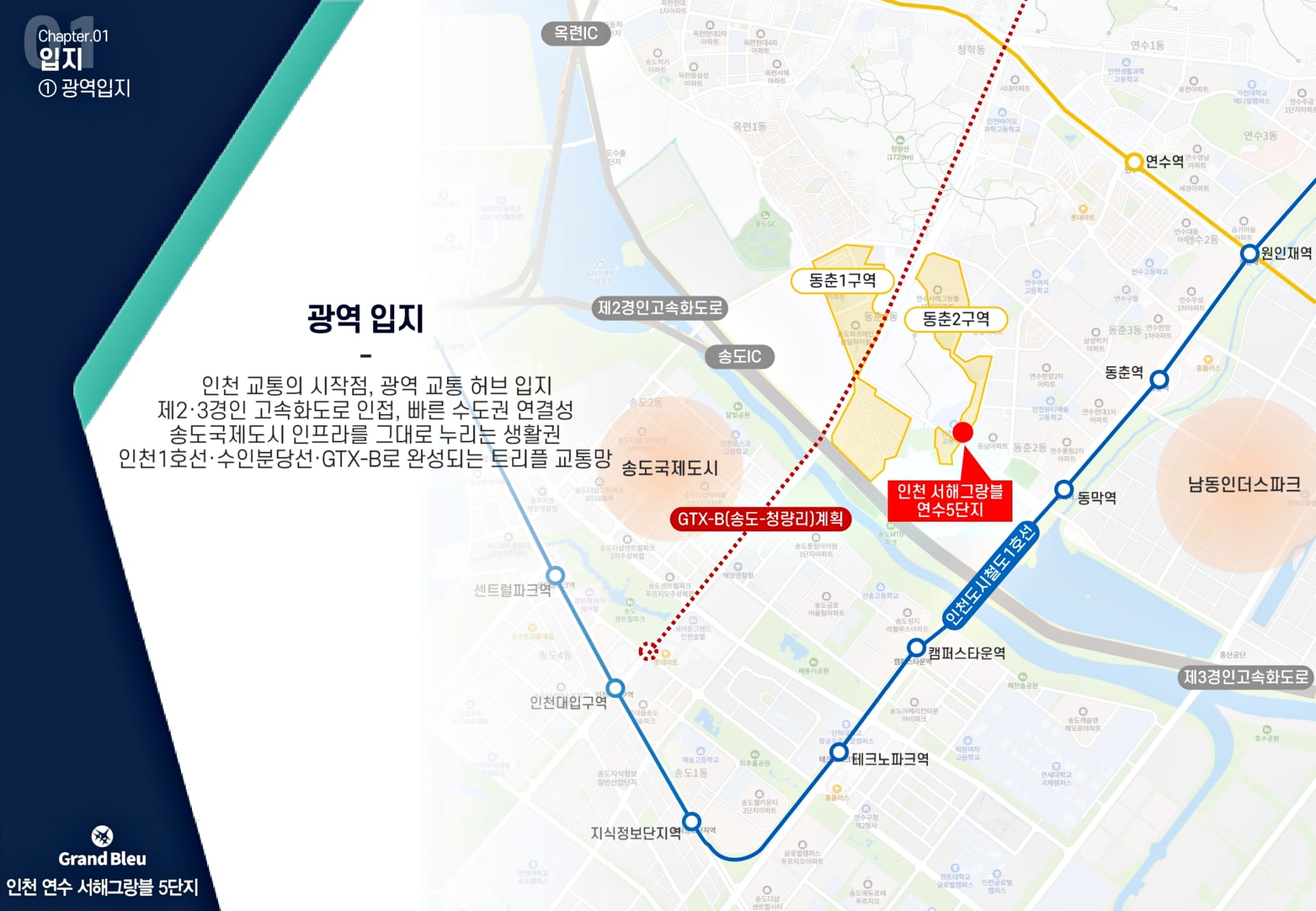 입지안내