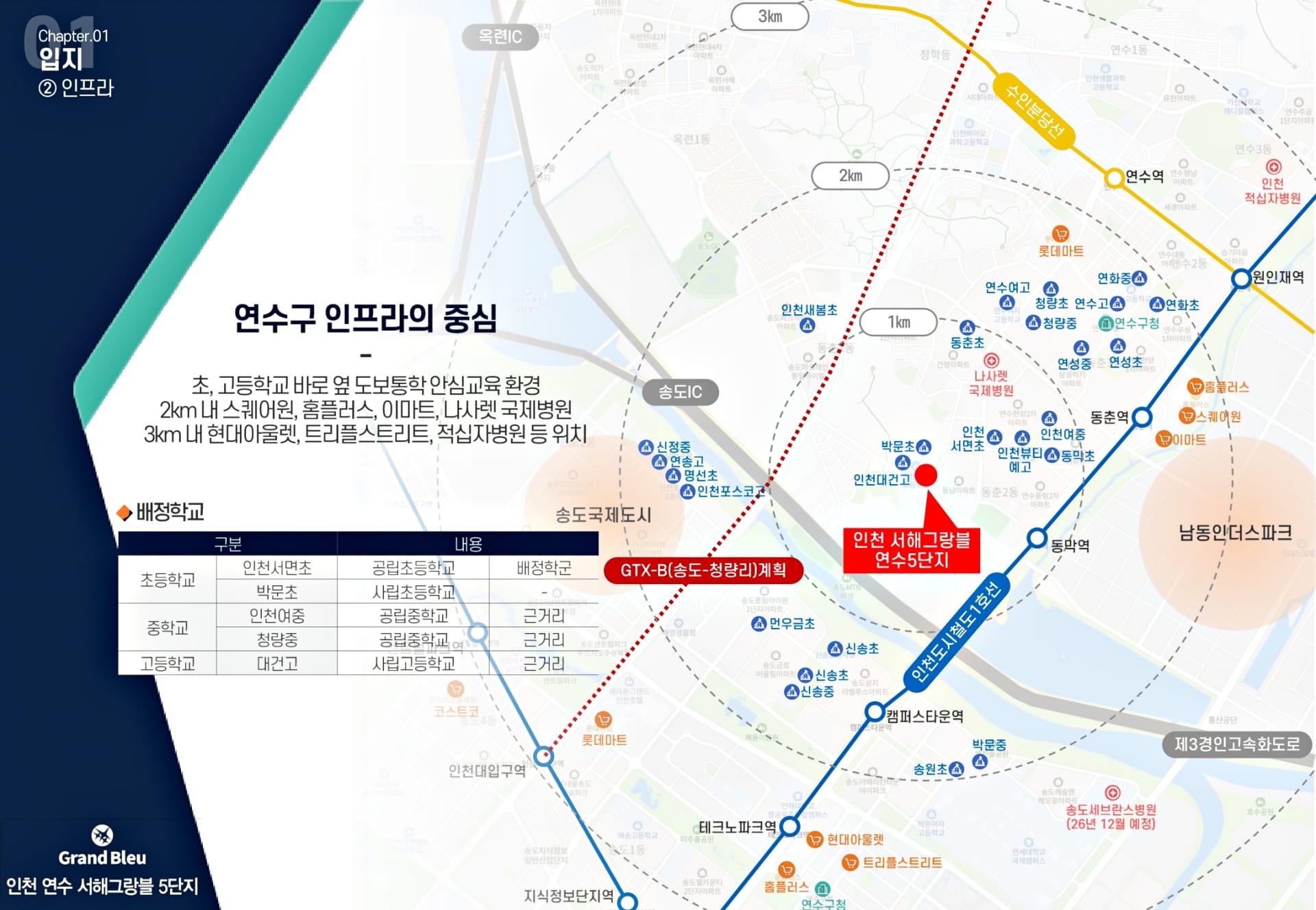 연수 서해그랑블
