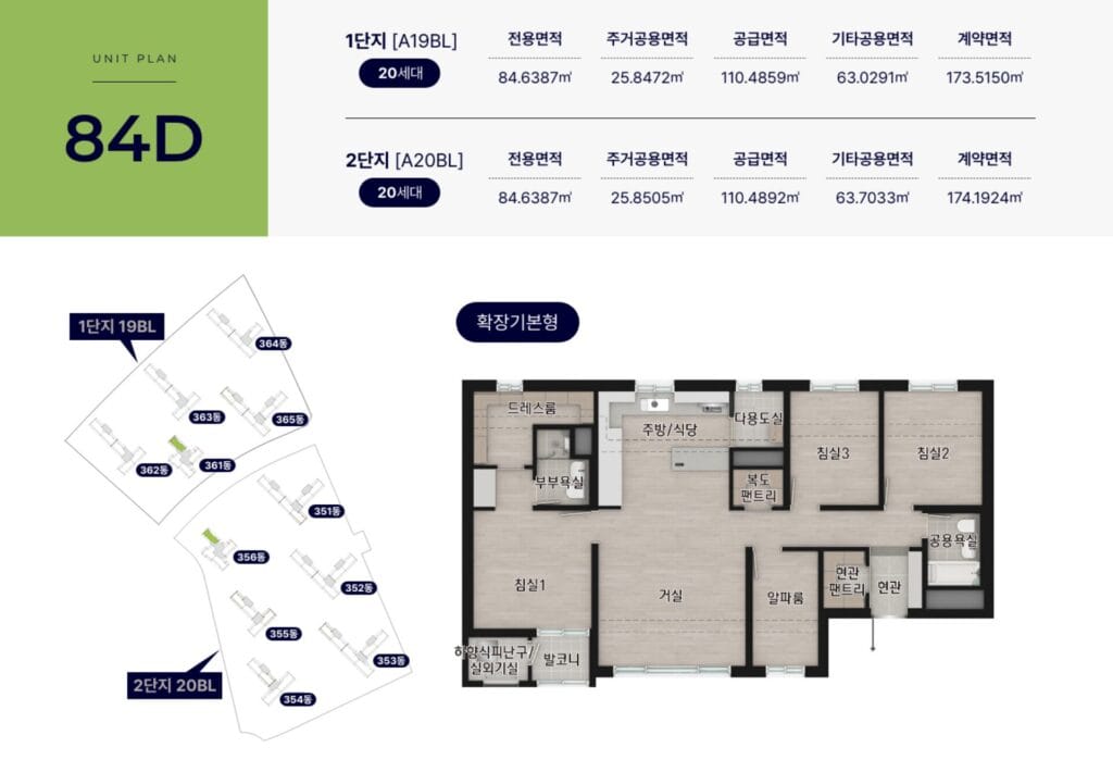 영종 신일 비아프